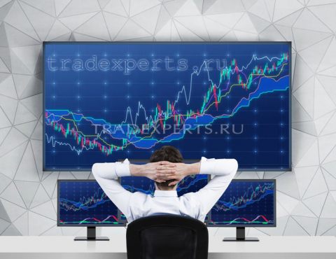 Методы технического анализа Методы технического анализа