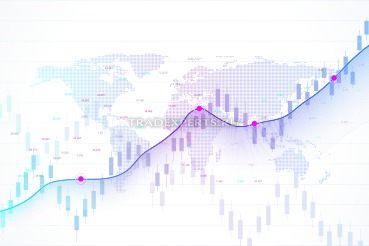индикаторы технического анализа