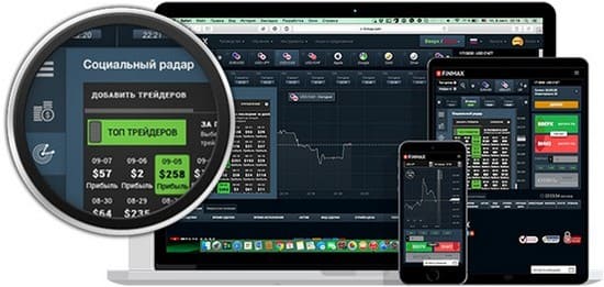 Социальный радар Финмакс Социальный радар Finmax