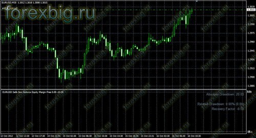 Нажми, чтобы увеличить изображение Equity