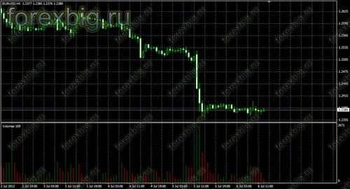 Нажми, чтобы увеличить изображение Volumes Нажми, чтобы увеличить изображение Volumes