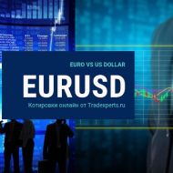 Котировки EURUSD