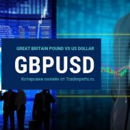 Котировки GBPUSD