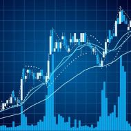 Советник на 3 moving average Советник на 3 moving average