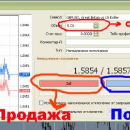 Виды покупки и продажи(ордеров)  Виды покупки и продажи(ордеров)