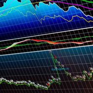 Инструменты технического анализа  Инструменты технического анализа