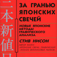 За гранью японских свечей. Стив Нисон За гранью японских свечей. Стив Нисон