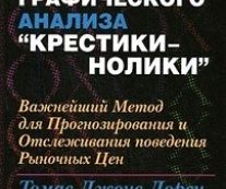 Метод графического анализа «крестики-нолики». Томас Дорси