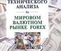 Применение технического анализа на международном валютном рынке forex. Корнелиус Лука