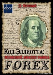 Дмитрий Возный. Код Эллиотта: волновой анализ рынка Forex