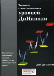 Джо ДиНаполи. Торговля с использованием уровней ДиНаполи
