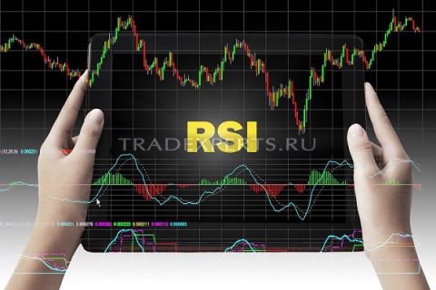 Forex-советник Forex-советник на основе RSI