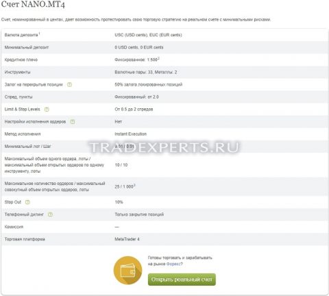 Центовый счет Альпари изображение 1