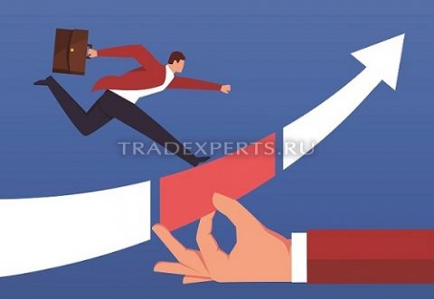 Индикаторы зон поддержки и сопротивления изображение 1