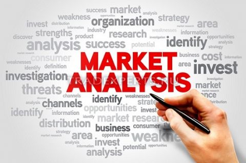 Как анализировать форекс фото 1