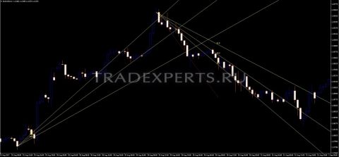 Последовательность и порядок фибоначчи формула.Пример 2