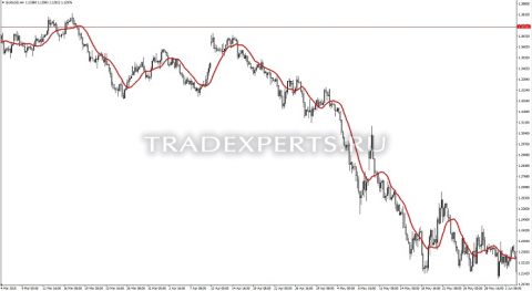 Простое скользящее среднее фото 2