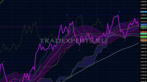 Ралли на бирже изображение 2