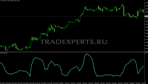 Standard deviation что это. standard deviation 1. Standard deviation что это фото. Standard deviation что это-standard deviation 1. картинка Standard deviation что это. картинка standard deviation 1