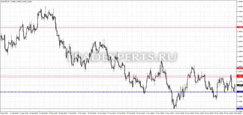 Скачать индикатор TLB OC изображение 1 Скачать индикатор TLB OC изображение 1