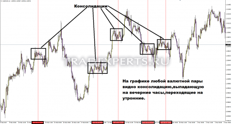 Торговые системы форекс изображение 4
