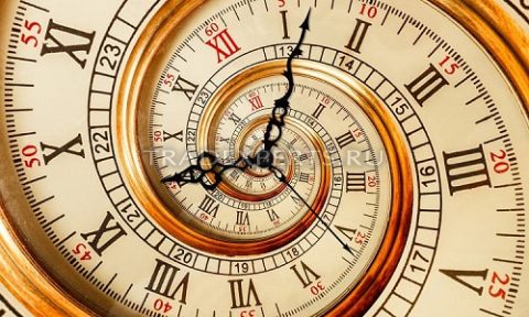 Индикаторы линий Фибоначчи Индикаторы линий Фибоначчи