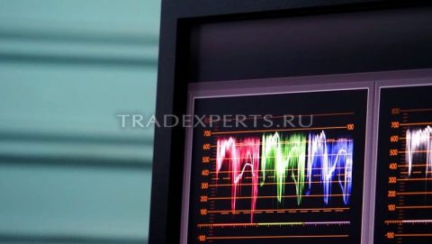 Индикаторы объемов торгов для Forex Индикаторы объемов торгов для Forex