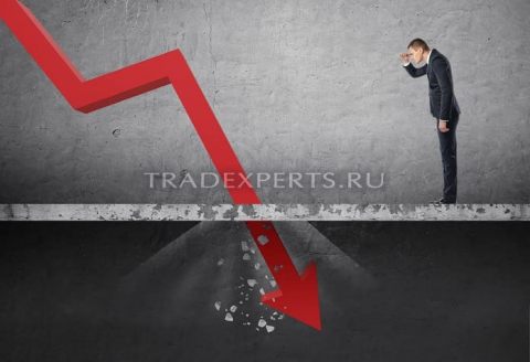 Канал Линейной Регрессии Канал Линейной Регрессии