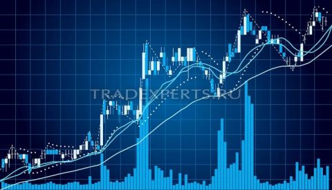 Советник на 3 moving average Советник на 3 moving average