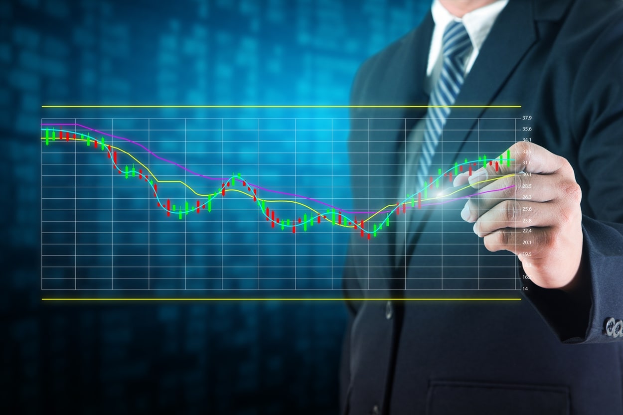 Аналитика форекс USDCHF 17.05.2016