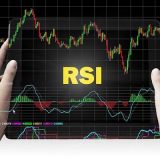 Forex-советник на основе RSI