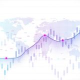 Индикаторы Технического Анализа