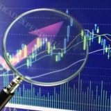 Технический анализ форекс фото