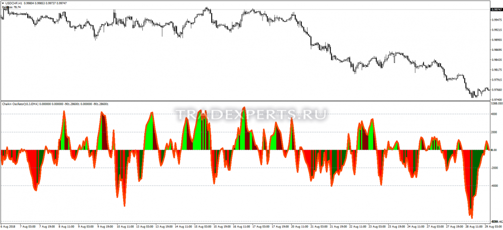 Forex kb.cz