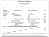 Отчет из тестера стратегий советника AST Concept на USDJPY 